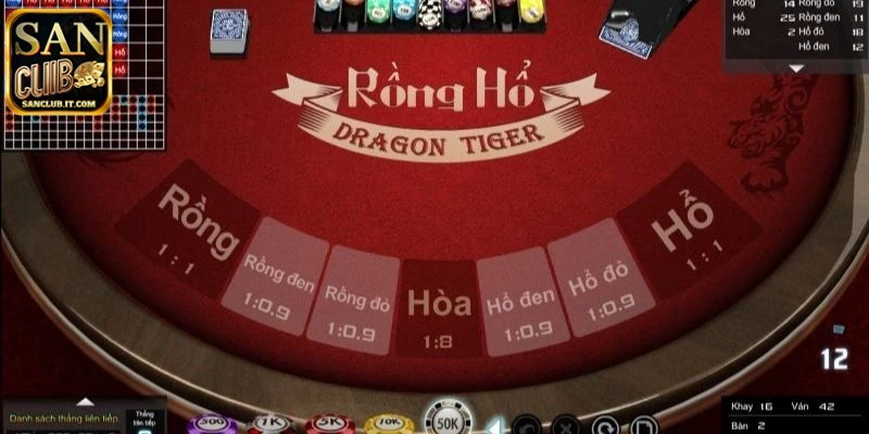 Tìm hiểu về luật chơi rồng hổ SANCLUB
